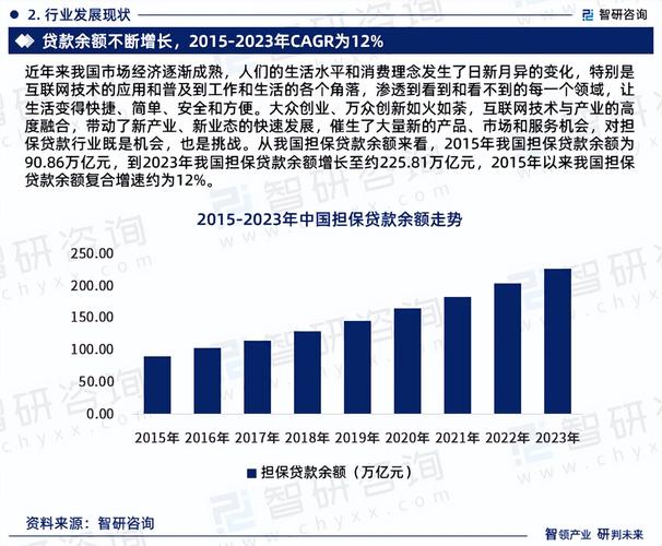 广州海珠区抵押贷款市场现状与发展趋势分析(广州海珠区贷款公司)